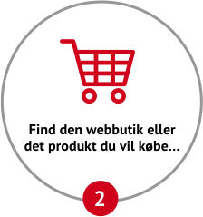 Find den webbutik eller det produkt du vil købe…
